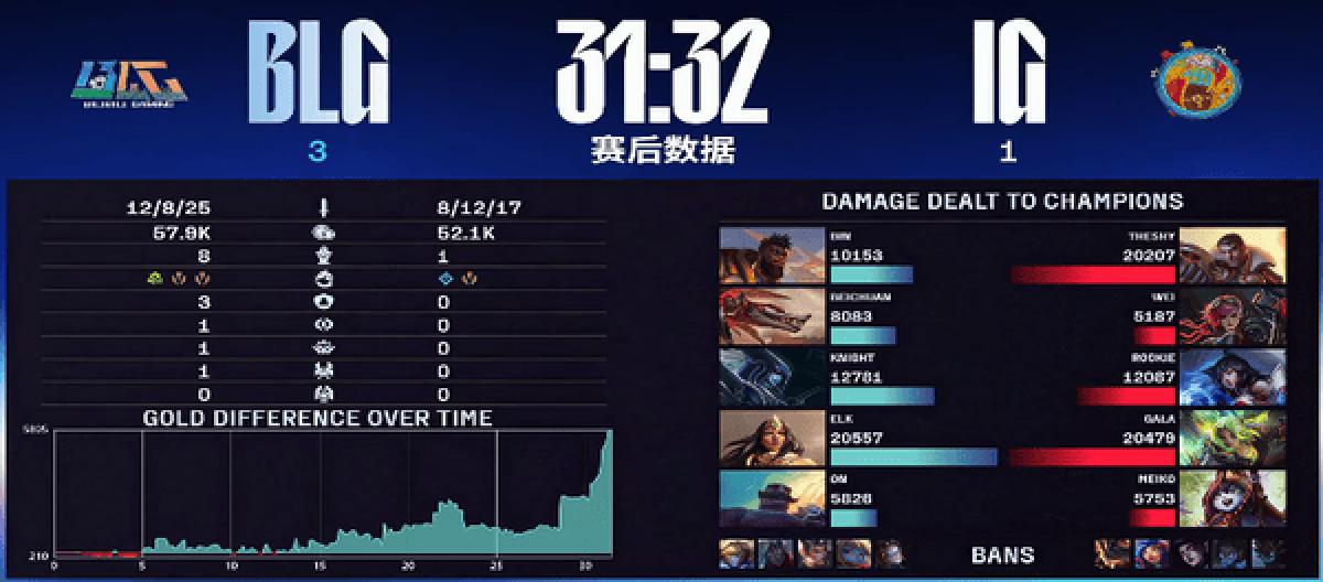 世界杯官网入口 - 指尖娱乐官网下载安装